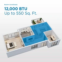 12000BTU WINDOW AC - FRENCH