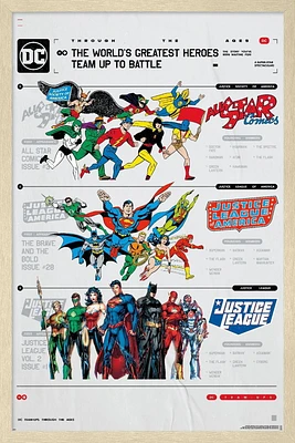 DC Comics 90th - Greatest Team-Up Wall Poster