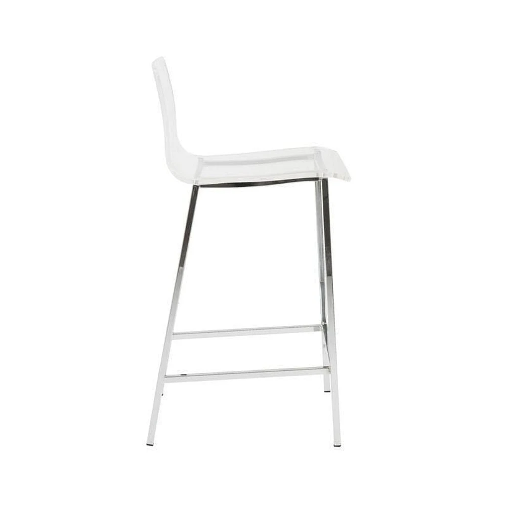 Clear Acrylic Stool with Chrome Leg – Tall Minimalist Stool with Transparent Seat, Footrest, Modern Design for Bars, Kitchens, and Contemporary Spaces