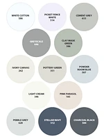 Rust-Oleum Colour Spark™ Paint + Primer, Interior Eggshell, Clay Mask Green 3.78 L