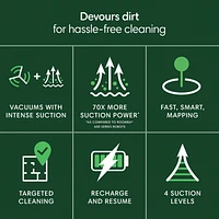iRobot® Roomba® 105 Vac Robot Vacuum