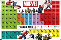 Marvel Comics Periodic Table of Marvel Wall Poster, 22.375" x 34"