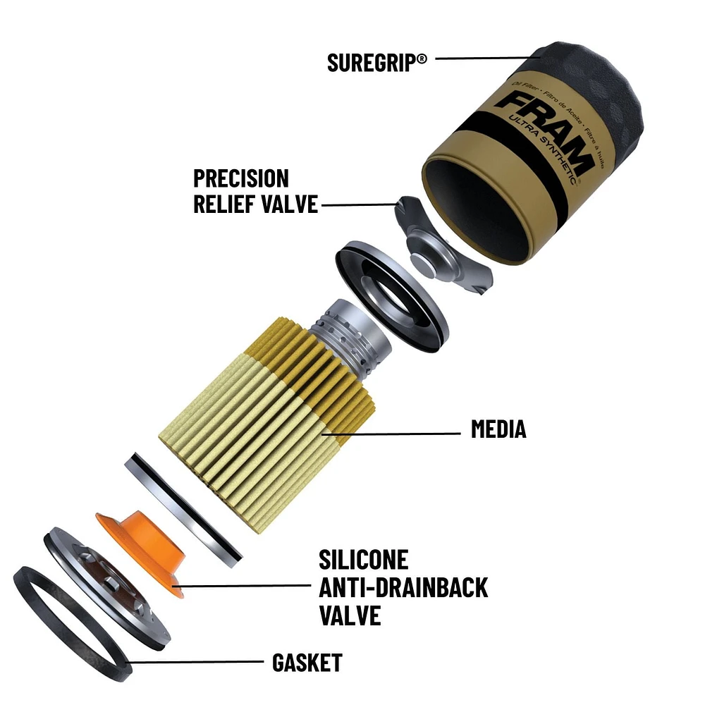 Filtre à huile XG3600 Ultra Synthetic de FRAM Protection prouvée jusqu’à 24 000 km