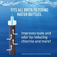 Filtre de rechange pour bouteille Brita, réduit les contaminants tout en conservant les minéraux sains, certifié par la WQA pour la réduction du chlore afin d’améliorer le goût de l’eau, fabriqué sans 6 filtres par boîte