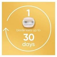 Lames de rasoir Venus HydraGlisse pour femmes, avec barres de gel à raser intégrées, 6cartouches de rechange 6CT