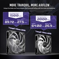 ANTEC PERFORMANCE 1 FT ARGB - Full-Tower - E-ATX - Highly Compatible PC Case
