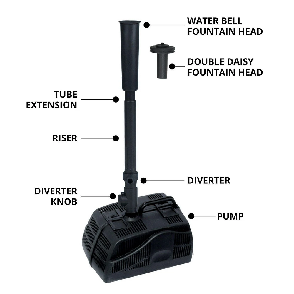 Koolscape 84 Gallon Pond Kit, Complete Water Garden Setup for Outdoor Spaces, Easy to Assemble