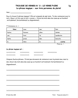 French Reproducible Teaching Activities for the FSL Classroom Verb Kit - No 3