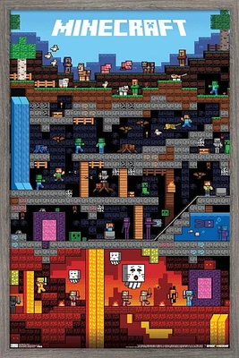 Minecraft - Worldly Wall Poster
