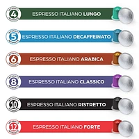 Caffè VIVO Espresso Italiano Forte (10-pack Nepresso Compatible Capsules), Intensity:12