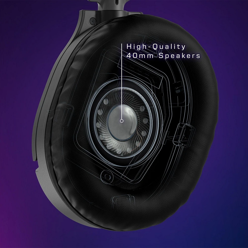 Turtle Beach® Recon 70 Black PS5™ & PS4™ | Xbox Series X|S & Xbox One | PC, Uni