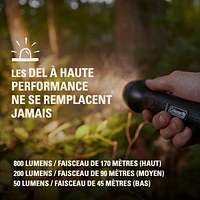 Coleman Classic Recharge 800 Lumens LED Flashlight