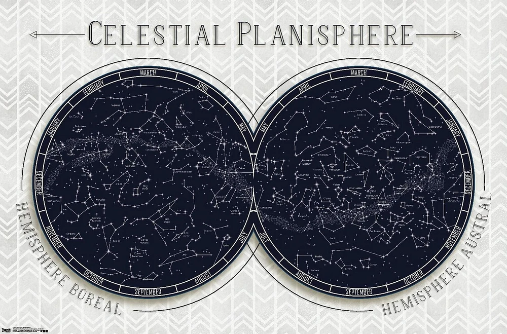 Celestial Planisphere Wall Poster, 22.375" x 34"