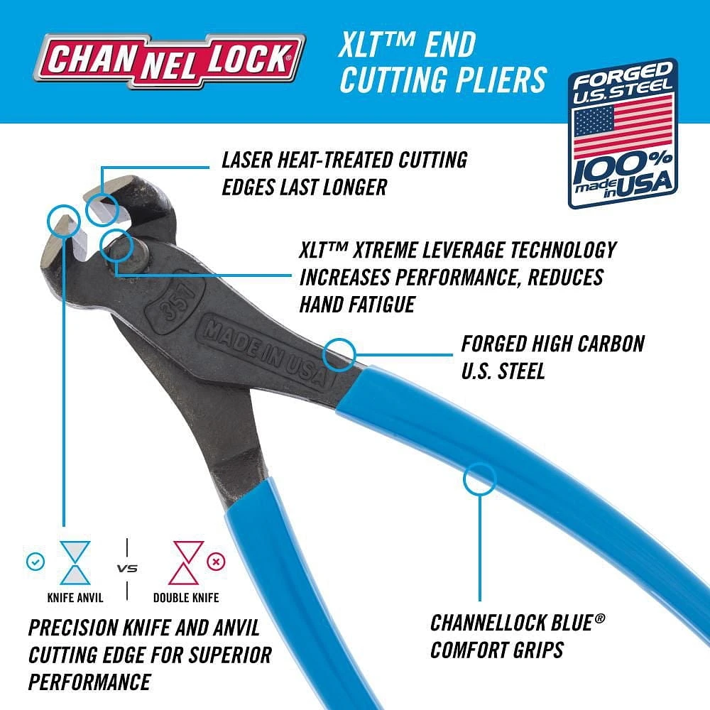 CHANNELLOCK 7" End Cutting Plier