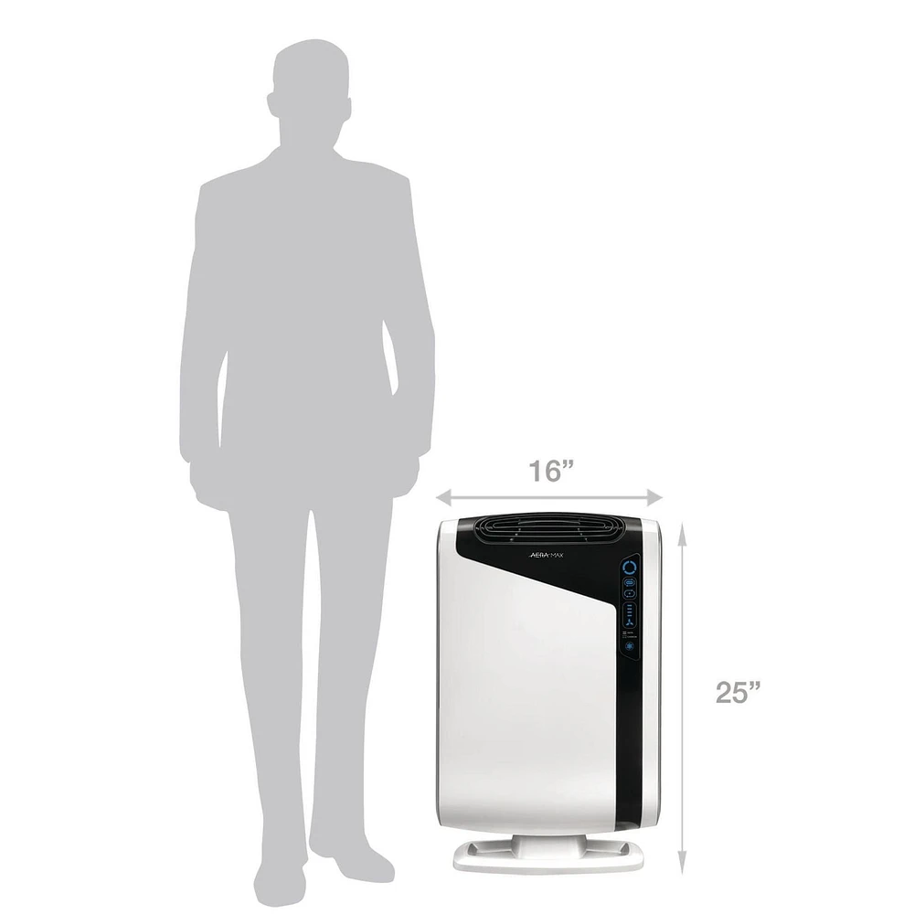 Purificateur d’air Fellowes® AeraMax®  300