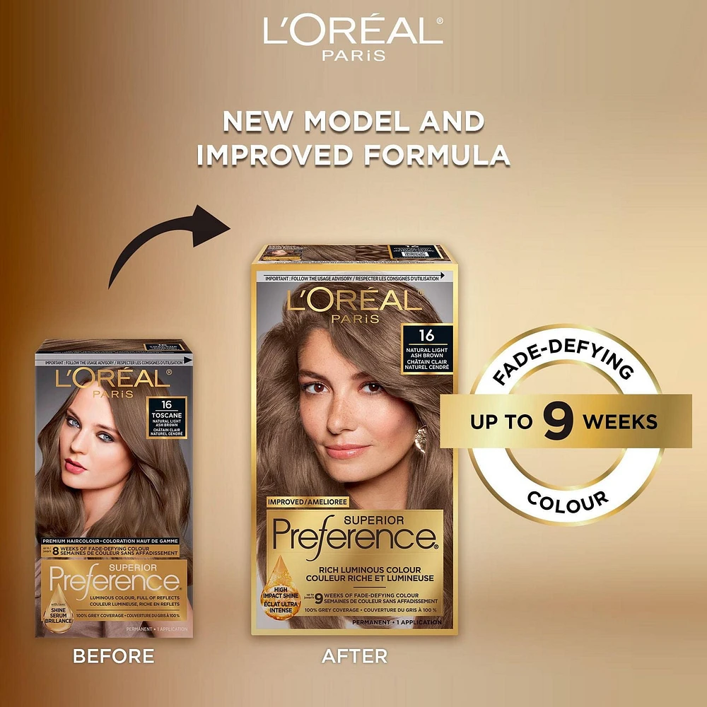 L'Oréal Paris Superior Préférence