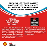 Shell Rotella™ - Diesel Exhaust Fluid (DEF)