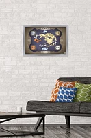 Avatar: The Last Airbender - Map Wall Poster