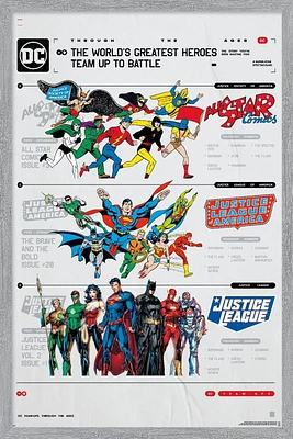 DC Comics 90e anniversaire – La meilleure équipe