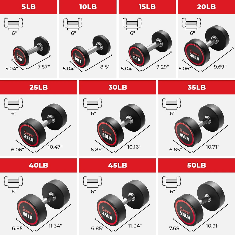 Sunny Health & Fitness Haltère rond Premium en polyuréthane de qualité commerciale de 5 livres avec poignée en losange, Équipement de musculation durable pour la maison, Paire