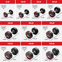 Sunny Health & Fitness Haltère rond Premium en polyuréthane de qualité commerciale de 5 livres avec poignée en losange, Équipement de musculation durable pour la maison, Paire