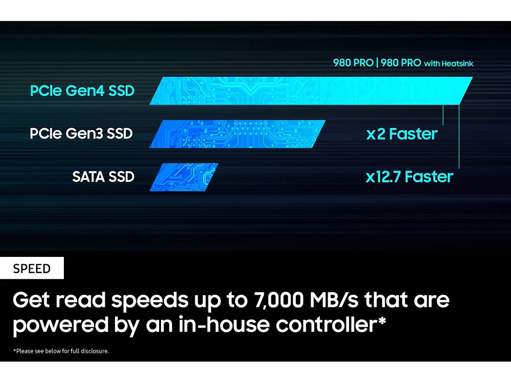 MZ-V8P2T0CW | 980 PRO PCIe 4.0 NVMe® SSD 2TB | Samsung Business US