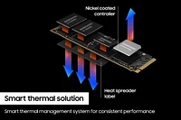 990 PRO PCIe® 4.0 NVMe™ SSD 4TB | Samsung Business US