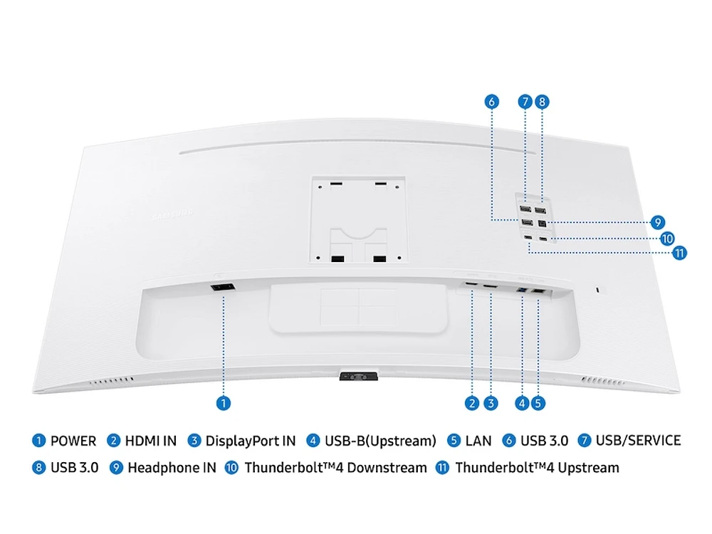 34" ViewFinity S65TC Ultra-WQHD 100Hz AMD FreeSync™ HDR10 Curved Monitor with Thunderbolt™ 4 and Built-in Speakers