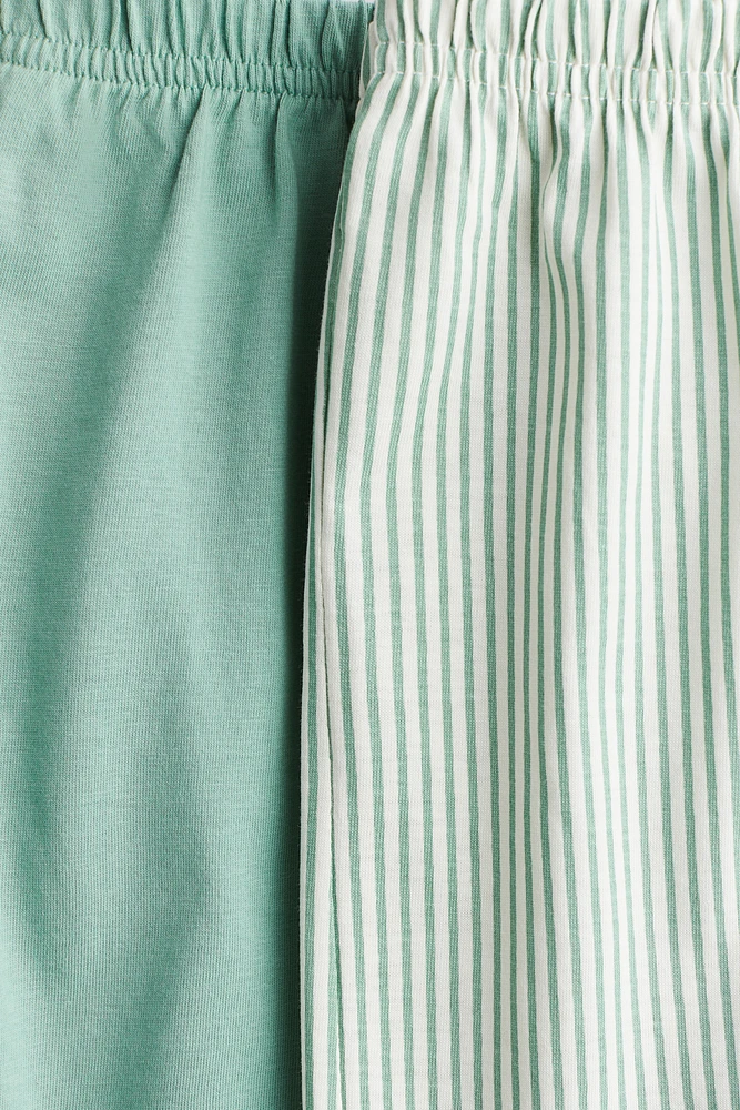 Lot de 2 shorts pyjama