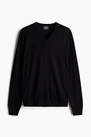 Slim Fit Fine-Knit V-Neck Sweater