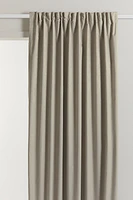 2-pack Blackout Curtains