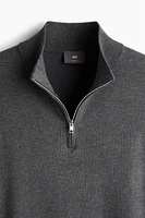 Slim Fit Half-Zip Fine-Knit Sweater