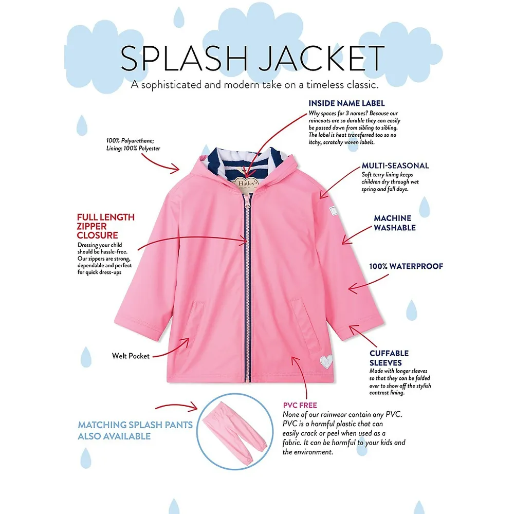 Kids Zip-up Splash Jacket