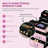 Rolling Makeup Train Case With Folding Trays