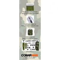 Conairman 22-Piece 3-In-1 Combo Haircut Kit​ HCT94C