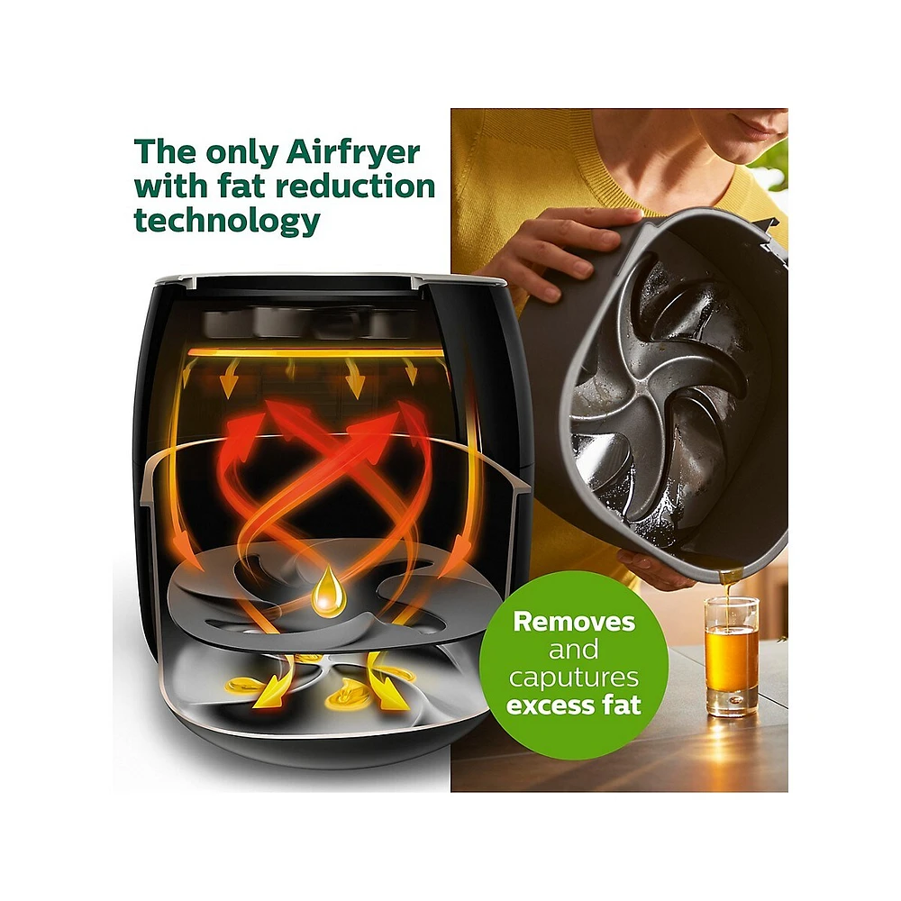 Friteuse à air chaud Premium TwinTurbo XXL avec technologie Fat Removal HD9654/96 HD9654/96