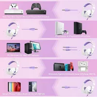 L16 3.5mm Over Ear Stereo Gaming Headset Headphones With Microphone For Pc, Xbox, Playstation