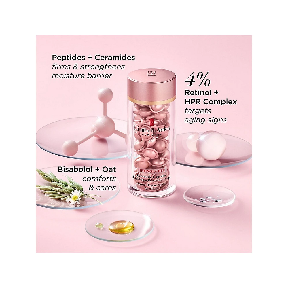 Retinol + HPR Ceramide 60-Capsule Rapid Skin Renewing Serum