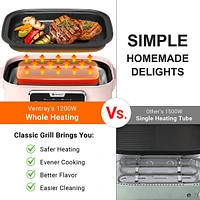 Classic Indoor Electric Grill Set With 5 Removable Nonstick Plates