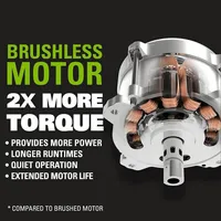 24V Brushless Axial Blower (Tool Only) - BL24L00