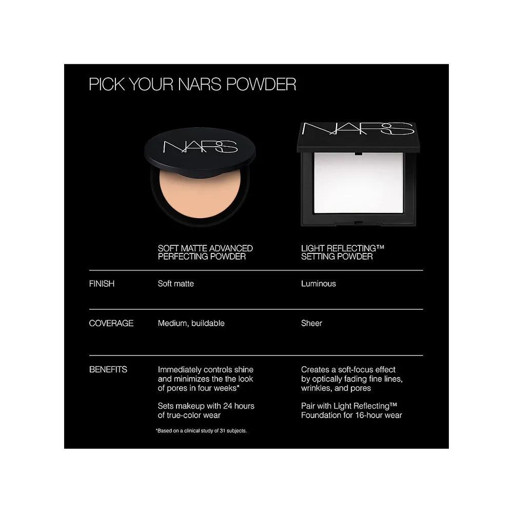 Soft Matte Advanced Perfecting Powder