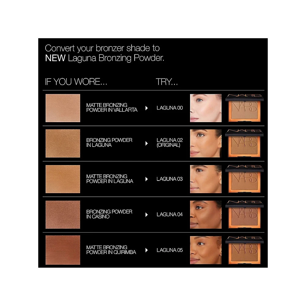 Mini Laguna Bronzing Powder