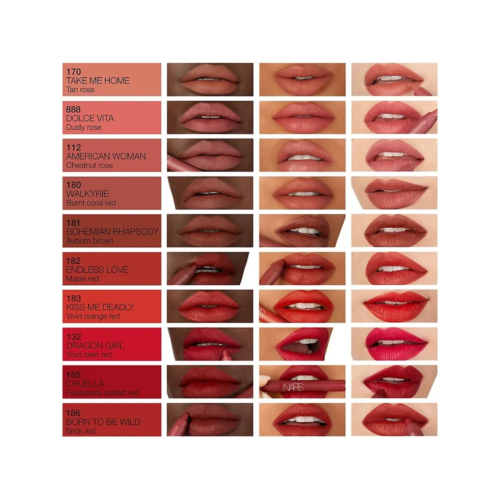 Powermatte High-Intensity Lip Pencil