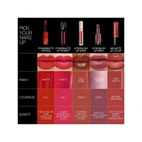 Rouge à lèvres Powermatte