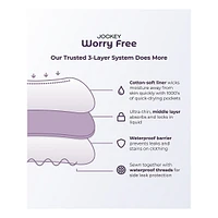 Worry Free Moderate Absorbency Full Brief