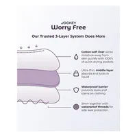 Worry Free Moderate Absorbency Hipster Brief
