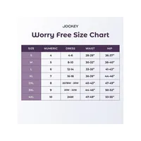 Worry Free Moderate Absorbency Hipster Briefs