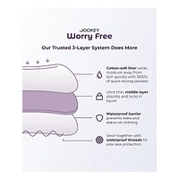 Worry Free Moderate Absorbency Hipster Briefs