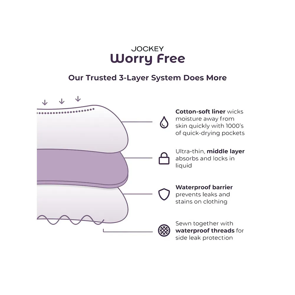 Worry Free Microfibre Stretch Moderate Absorbency Bikini Brief