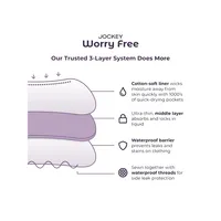 Worry Free Microfibre Stretch Moderate Absorbency Bikini Brief